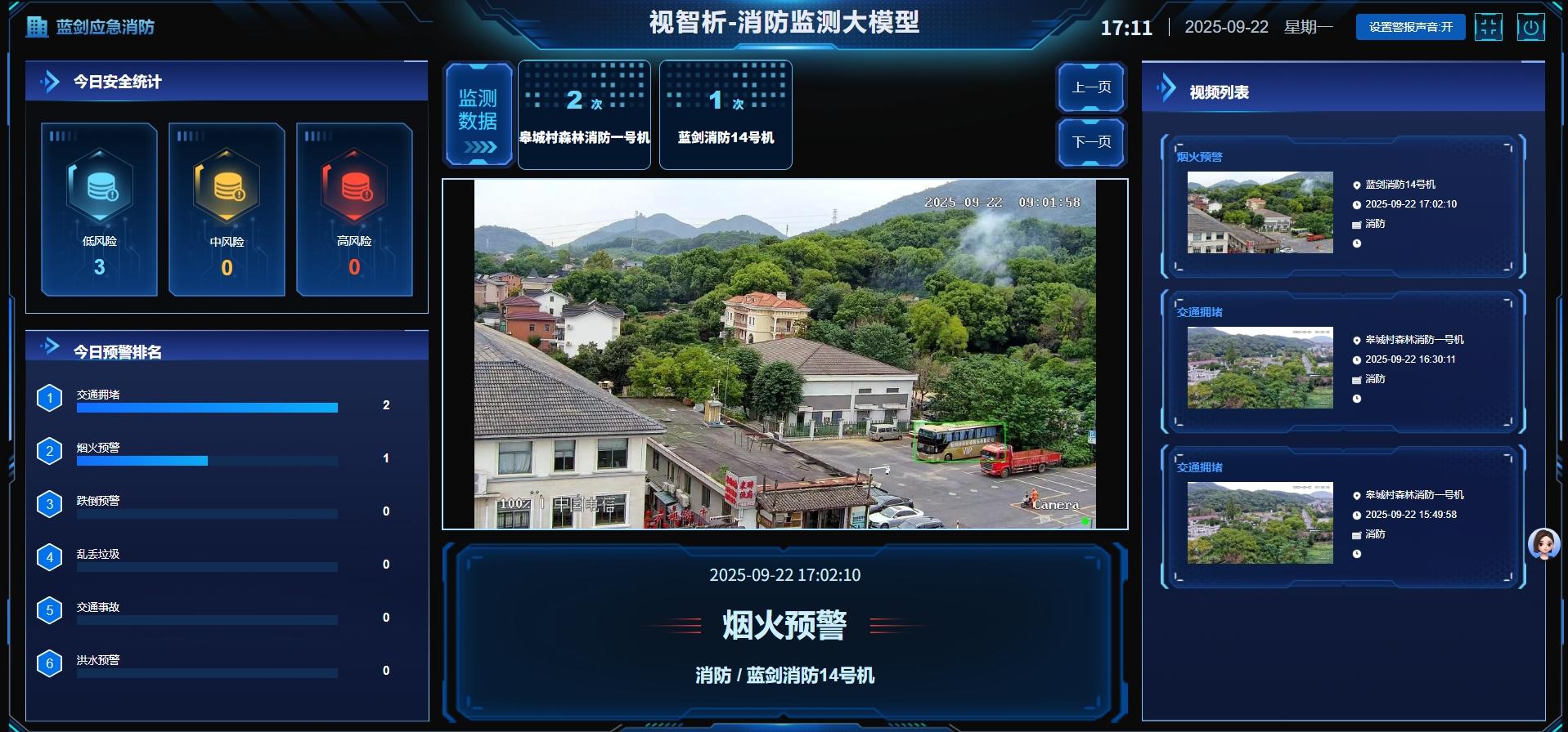视智系预警平台