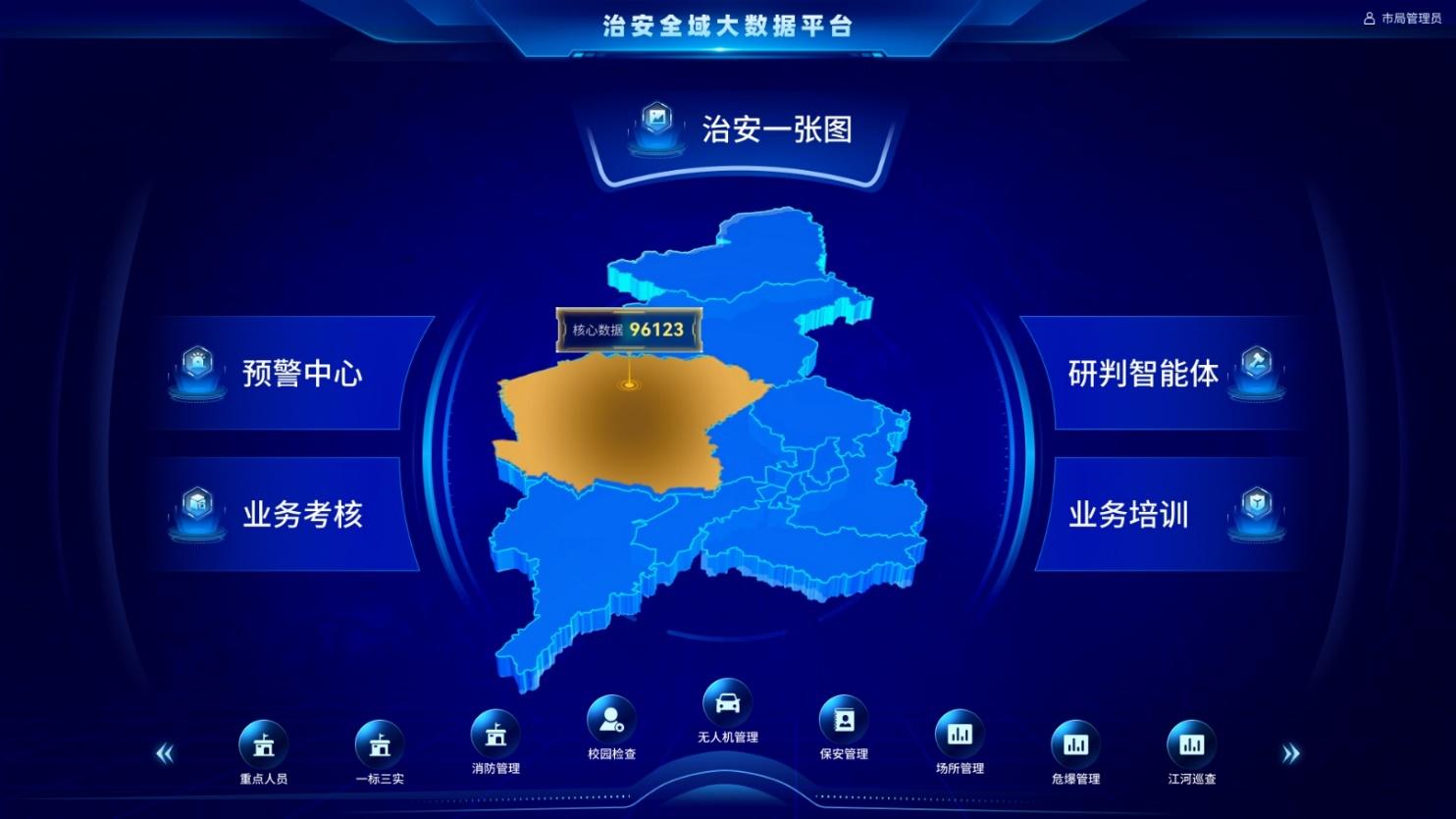 治安全域大数据平台