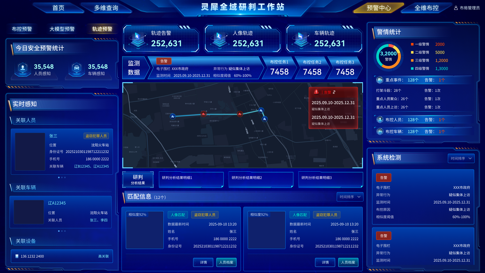 灵犀全域研判工作站